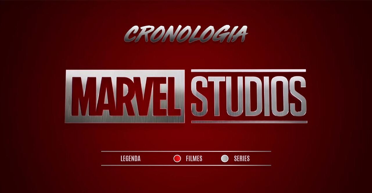 Cronologia cinematográfica completa Marvel / UCM [infográfico]