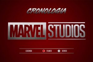 Capa Cronologia Marvel