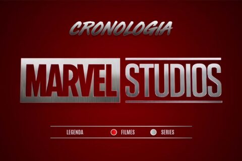 Cronologia cinematográfica completa Marvel / UCM [infográfico]