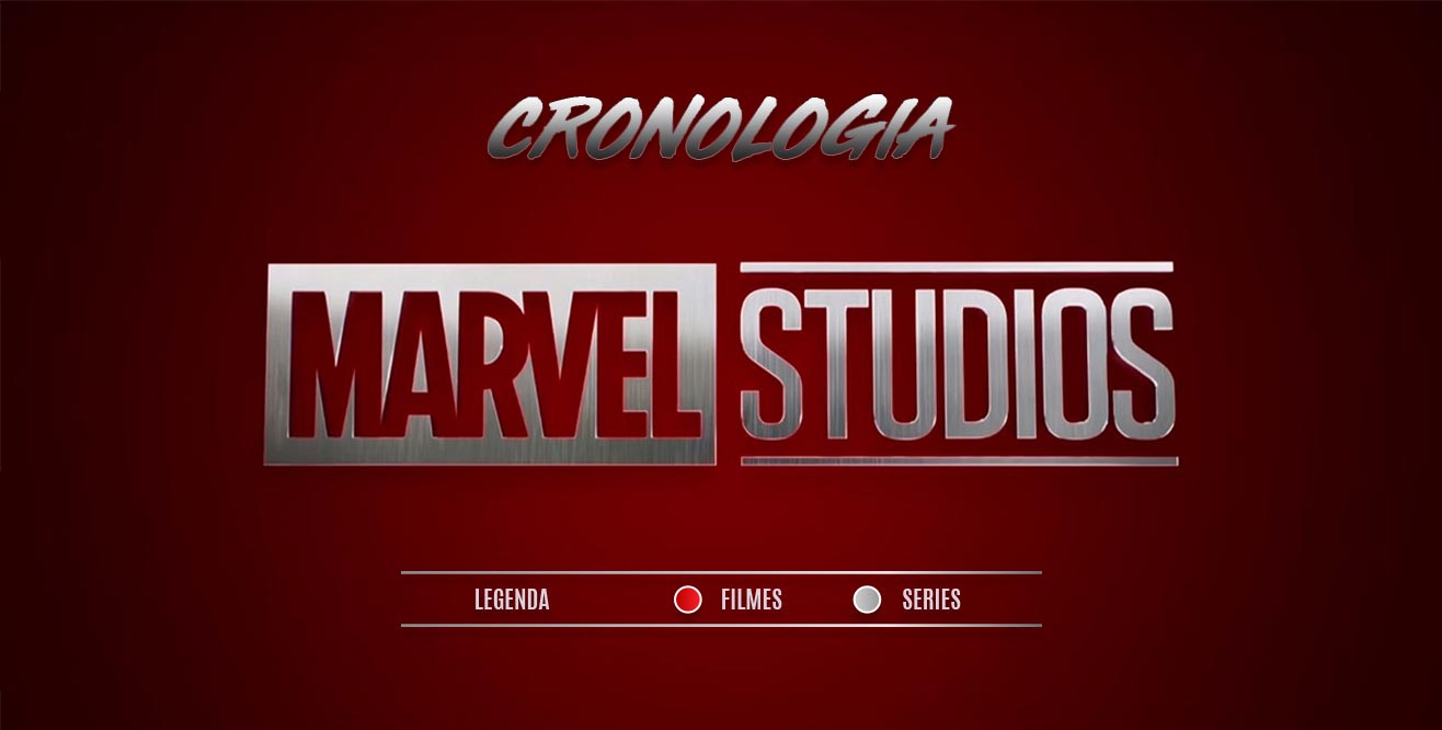 Capa Cronologia Marvel