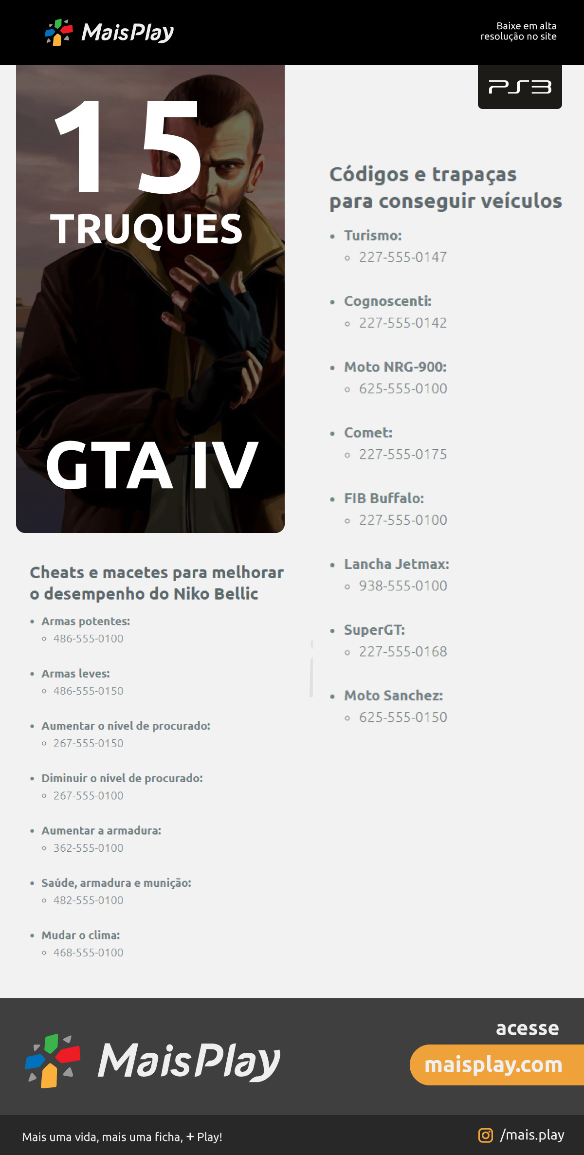 GTA IV - Codigos e Cheats 